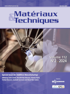 Fabrication additive par dépôt de fil fondu
Fused Deposition Modeling (FDM)