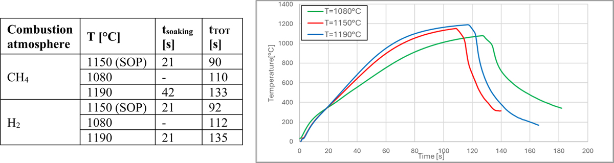 Fig. 4 Refer to the following caption and surrounding text.