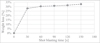 Thumbnail: Fig. 6 Refer to the following caption and surrounding text.