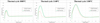 Thumbnail: Fig. 8 Refer to the following caption and surrounding text.
