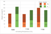 Thumbnail: Fig. 9 Refer to the following caption and surrounding text.