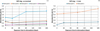 Thumbnail: Fig. 1 Refer to the following caption and surrounding text.